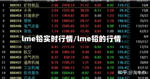 lme铅实时行情/lme铅的行情-第2张图片