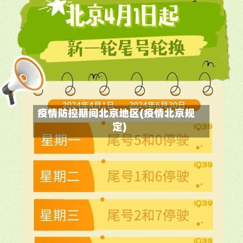 疫情防控期间北京地区(疫情北京规定)