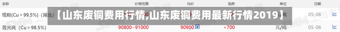 【山东废铜费用行情,山东废铜费用最新行情2019】-第3张图片