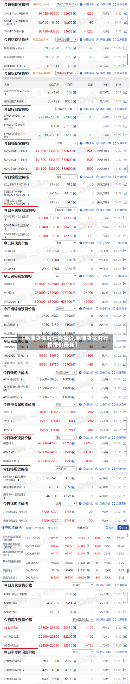 【铝期货实时行情报价,铝期货实时行情报价最新】