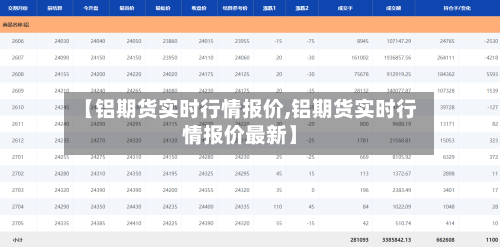 【铝期货实时行情报价,铝期货实时行情报价最新】-第3张图片