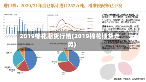 2019棉花期货行情(2019棉花期货走势)-第2张图片