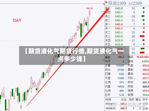 【期货液化气期货行情,期货液化气一点多少钱】-第2张图片