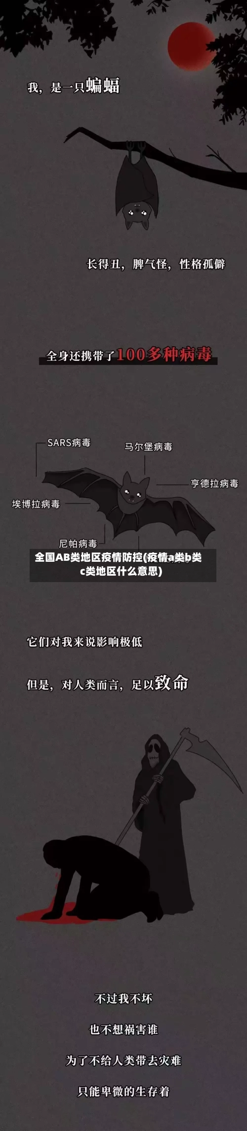 全国AB类地区疫情防控(疫情a类b类c类地区什么意思)