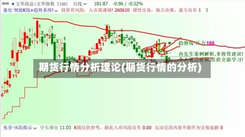 期货行情分析理论(期货行情的分析)