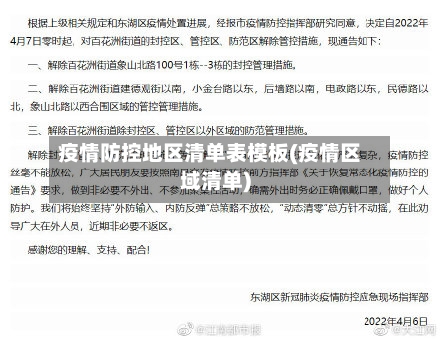 疫情防控地区清单表模板(疫情区域清单)-第3张图片