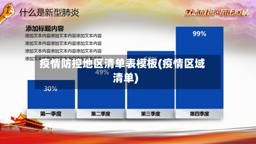 疫情防控地区清单表模板(疫情区域清单)