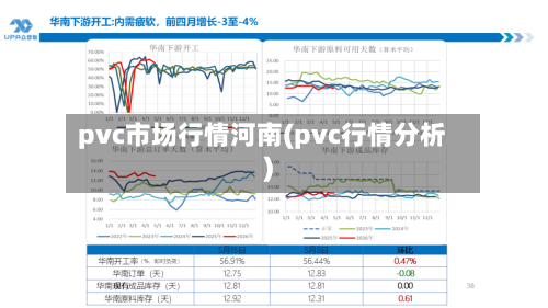 pvc市场行情河南(pvc行情分析)