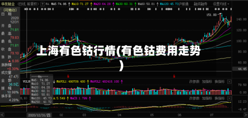 上海有色钴行情(有色钴费用走势)-第3张图片
