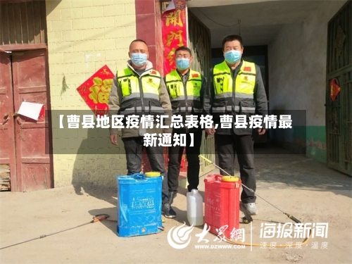 【曹县地区疫情汇总表格,曹县疫情最新通知】