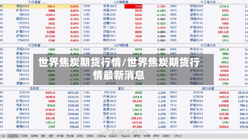 世界焦炭期货行情/世界焦炭期货行情最新消息