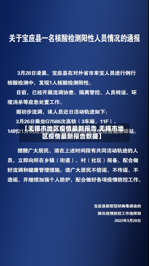 【无锡市地区疫情最新报告,无锡市地区疫情最新报告数据】