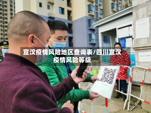 宣汉疫情风险地区查询表/四川宣汉疫情风险等级-第3张图片