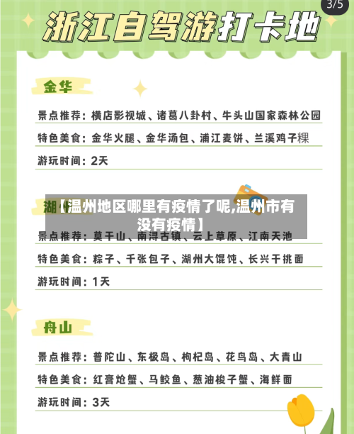 【温州地区哪里有疫情了呢,温州市有没有疫情】-第2张图片