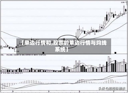 【单边行情和,股票的单边行情与均线系统】-第3张图片