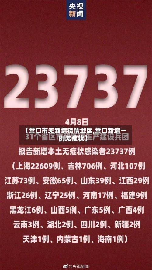 【营口市无新增疫情地区,营口新增一例无症状】-第3张图片