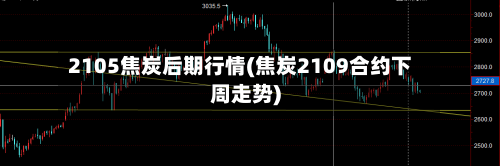 2105焦炭后期行情(焦炭2109合约下周走势)-第2张图片