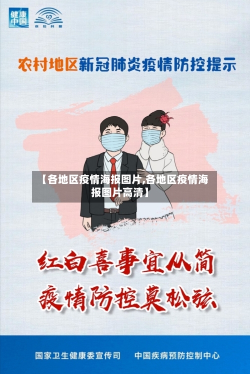 【各地区疫情海报图片,各地区疫情海报图片高清】