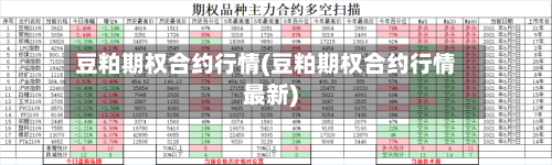 豆粕期权合约行情(豆粕期权合约行情最新)-第3张图片