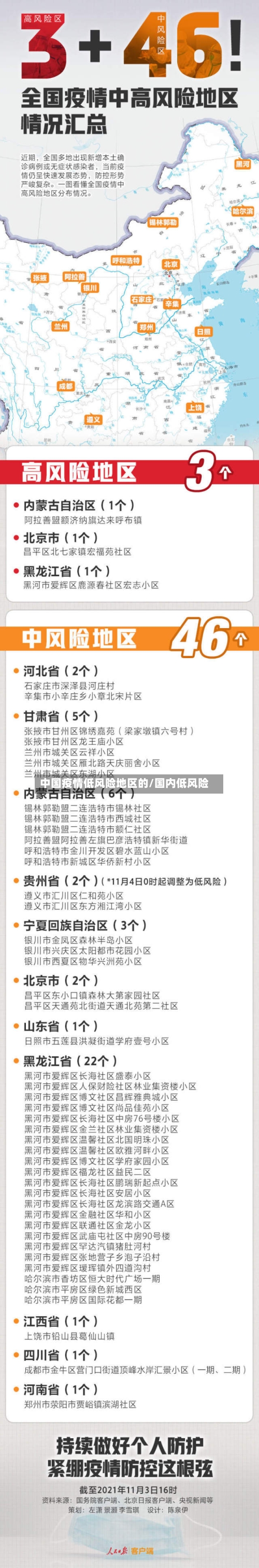 中国疫情低风险地区的/国内低风险-第3张图片