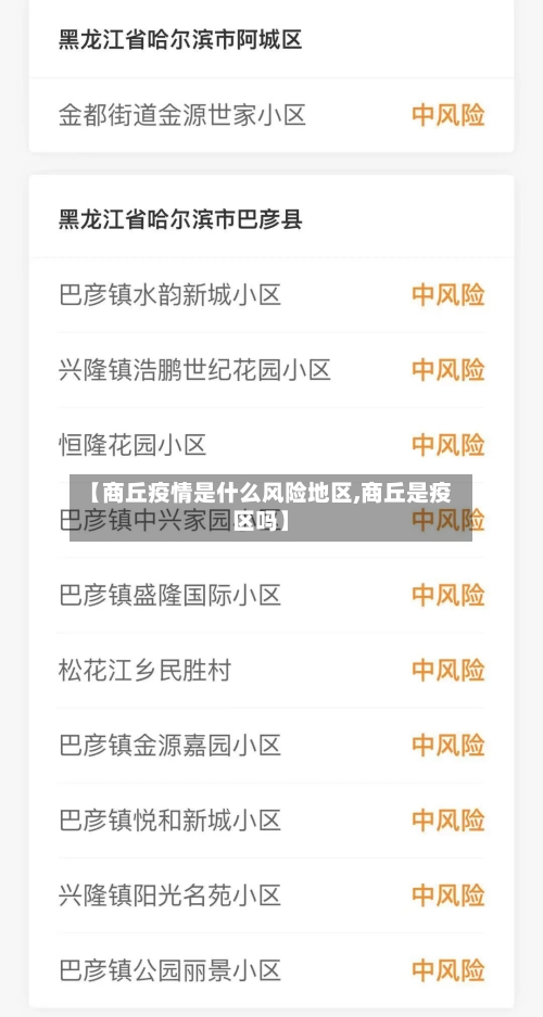 【商丘疫情是什么风险地区,商丘是疫区吗】-第2张图片