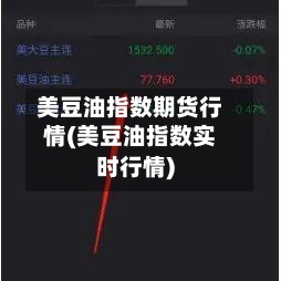 美豆油指数期货行情(美豆油指数实时行情)
