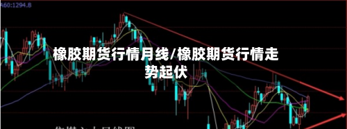 橡胶期货行情月线/橡胶期货行情走势起伏-第2张图片