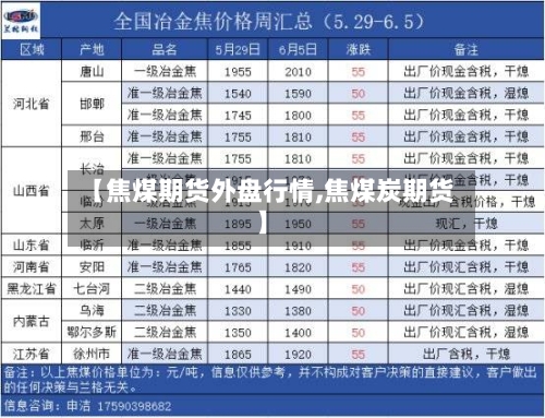 【焦煤期货外盘行情,焦煤炭期货】-第2张图片