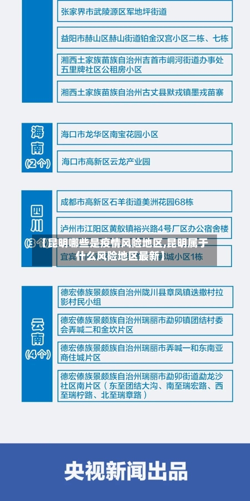 【昆明哪些是疫情风险地区,昆明属于什么风险地区最新】-第2张图片