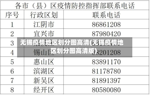 无锡疫情地区划分图高清(无锡疫情地区划分图高清版)