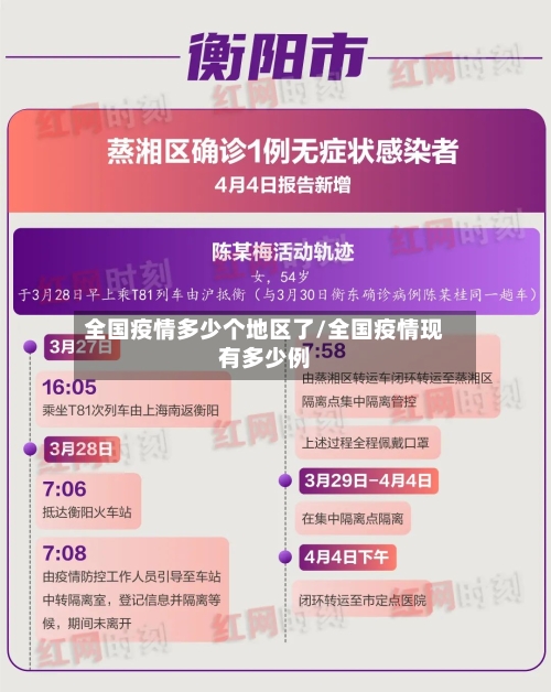 全国疫情多少个地区了/全国疫情现有多少例-第2张图片