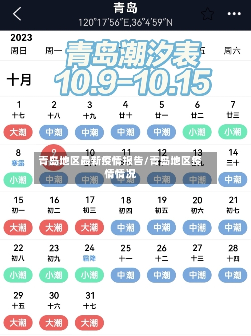 青岛地区最新疫情报告/青岛地区疫情情况