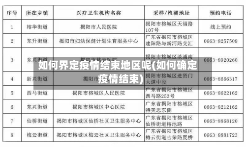 如何界定疫情结束地区呢(如何确定疫情结束)