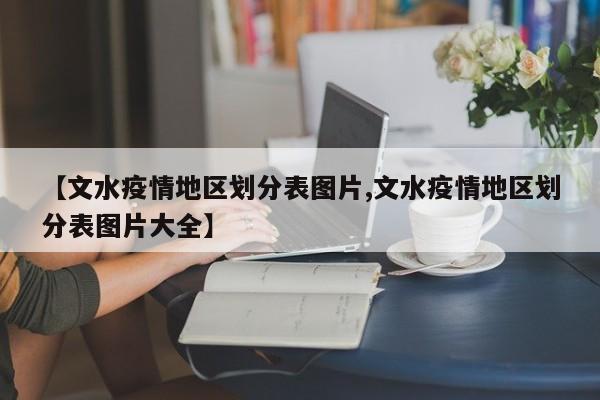 【文水疫情地区划分表图片,文水疫情地区划分表图片大全】